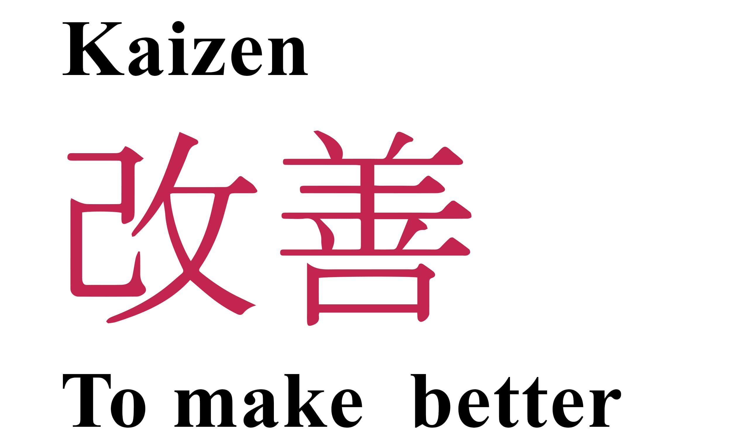kaizen-1